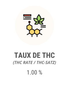 Taux de THC Hash Strawberry 2x filtré : 1 %