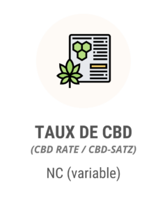 Taux de CBD fleur Trim : NC (variable)