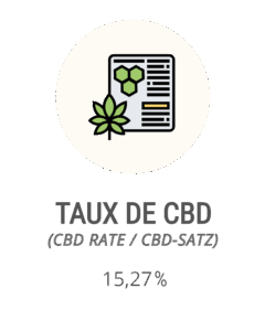 picto_taux_cbd_strawberry_hybrid_2025