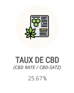 Taux CBD hasch marocain