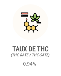 Taux THC hasch marocain
