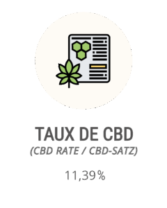 picto_taux_cbd_tangie_juice_outdoor_2025