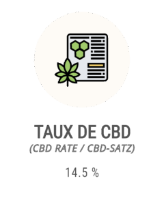 picto cbd conf candy 14.5%