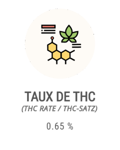 picto thc conf candy 0.65%